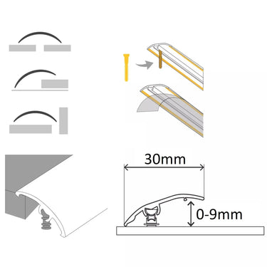 Detailed diagram of adjustable floor transition profile with installation instructions and measurements (30mm width, 0–9mm adjustable height). Perfect for connecting uneven floor levels and different flooring types.